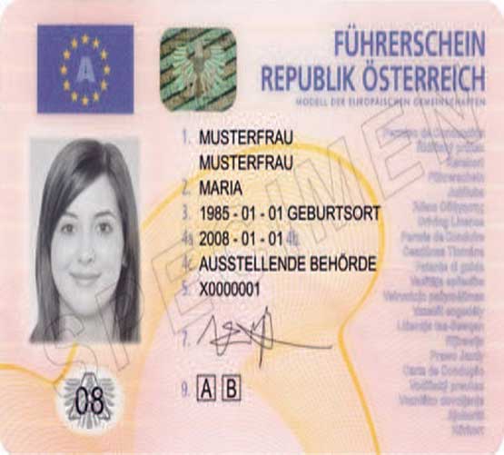 buy-european-driver-license-online